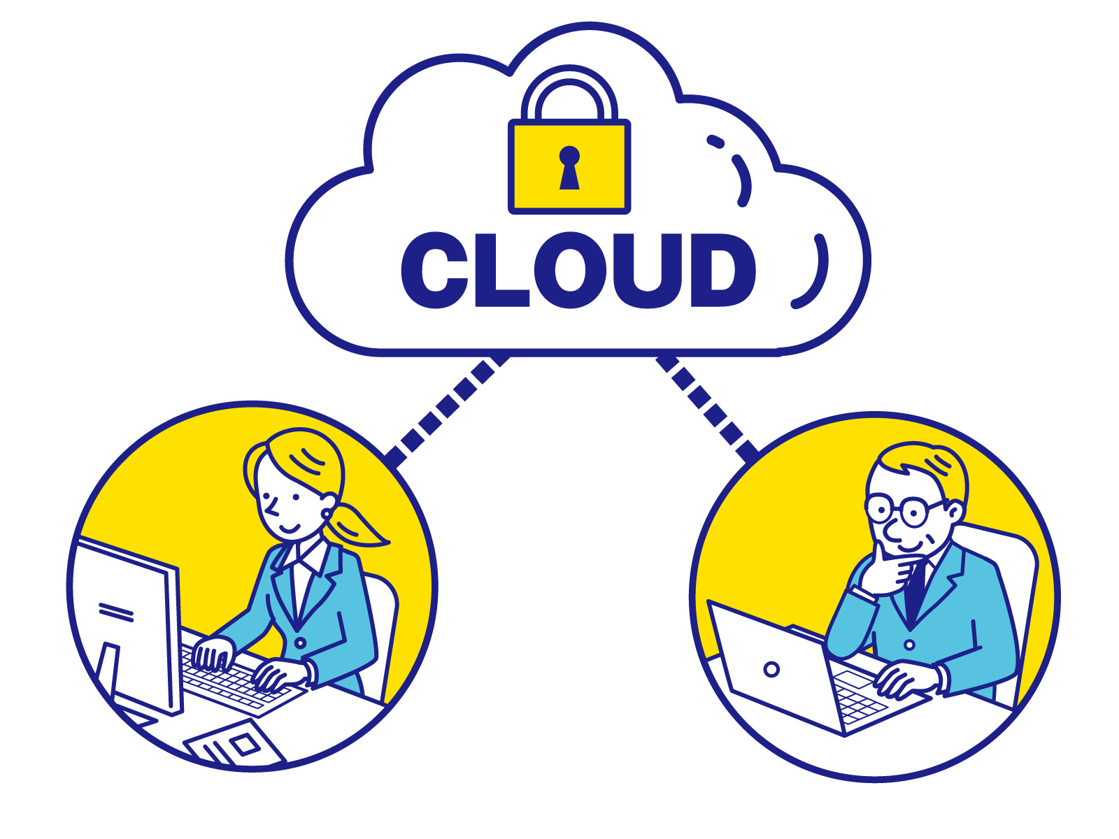 クラウド会計導入支援